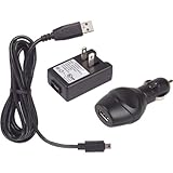 Wireless Solutions USB Power Pack for BlackBerry 8130, 6210, 6220, 6230, 62 ....
