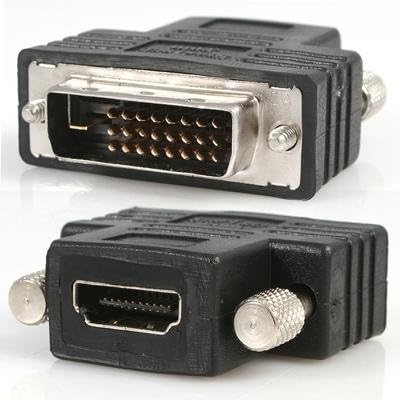 HDMIDVIFM HDMI to DVID Adapter FM