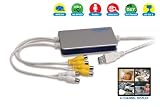 SECURITY MAN ICAMDVR USB INTERNET CAMERA & DVR CONVERTER BOX