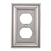 Allen & Roth, Single Duplex Wall Plate