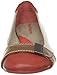 Hush Puppies Women's Candid Pump