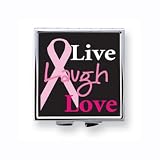 Breast Cancer Pillbox