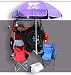 ShadeMaid Tailgate Support System and Kansas State Umbrella