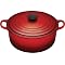 My Favorite Kitchen Gadgets