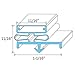 Allpoints Select - 741165-78 3/4 in by 28 1/2 in Door Gasket