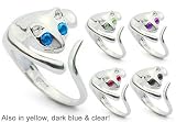 Adjustable Cat Ring (open back - one size fits all rings) Steel Ring