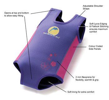 Baby Wetsuit by Konfidence