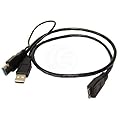 Cablage fiche mini usb