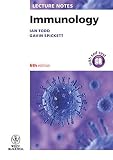 Immunology