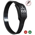 Eye Mosquito Insect Repellent Band