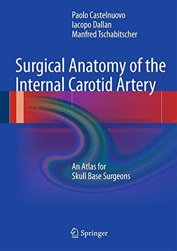 Surgical Anatomy of the Internal Carotid Artery: An Atlas for Skull Base Surgeons