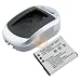 NP-BG1 BATTERY + charger FOR SONY Cybershot DSC-W70 W100