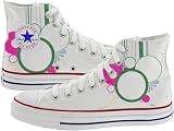 Converse Chuck Taylor All Star Canvas High Top Optical White Custom Hand Painted m7650vectorfour