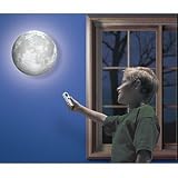 BRAINSTORM LTD Moon In My Room