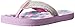 Reef Little Ahi Stars Sandal (Infant/Toddler/Little Kid/Big Kid)