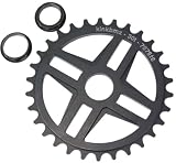 Kink Sound Sprocket 