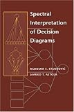 Review Springer  / Spectral Interpretation of Decision Diagrams