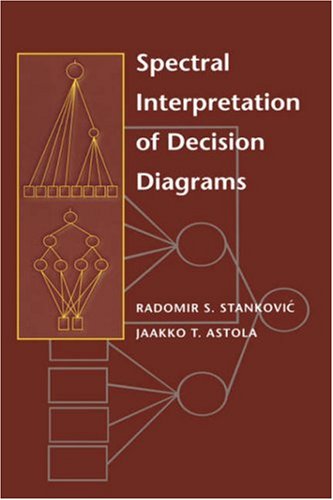 Spectral Interpretation of Decision Diagrams