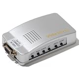 Videosecu PC to TV Converter VGA to RCA S-Video Mac Computer Laptop to Composite Video Switcher VGA2TV 1L7
