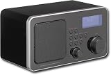 Grace Wifi Radio