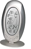 Funk Wetterstation WS 9723 mit animiertem Weather Girl Wetterstation