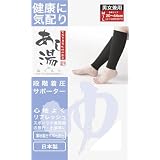 商品の詳細