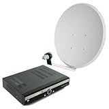 High Definition Satellite Kit - with DIY Fit Satellite Finder NO CONTRACT FREEVIEW