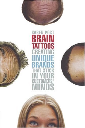 Advertising