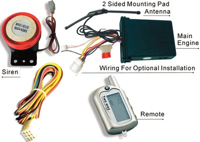 TH Marine Two-Way Alarm System - TWA1DP