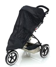 Phil Ted Sport UV mesh - Single