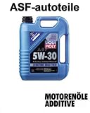 Produkt-Bild: Liqui Moly Longtime High Tech 5W30 Motor&ouml;l 5w-30 5 l