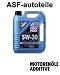 Produkt-Bild: Liqui Moly Longtime High Tech 5W30 Motor&ouml;l 5w-30 5 l