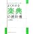 よくわかる楽典の教科書