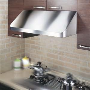 range recirculating hood