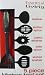 Kitchen Tool Set