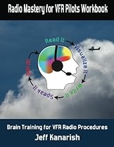 Radio Mastery for VFR Pilots Workbook: Brain Training for VFR Radio Procedures Radio Mastery for VFR Pilots Workbook: Brain Training for VFR Radio Procedures