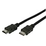 Philex - HDMI Cable For HD Ready TV's - 1 Metre