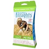 Wisdom Panel Insights Mixed Breed DNA Test