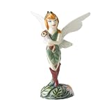 Royal Doulton Beck Miniature Figurine