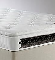 Essential Pillowtop Mattress Medium Support