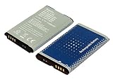 3.70V,1100mAh,Li-ion,Replacement Pocket PC Battery for BLACKBERRY Curve 8330, Curve 8520, RAQ40GW, RAQ41GW, RAQ42GW, RAT40GW, RAT41GW, RAT42GW, RAT43GW, RAT44GW, RAV20CW, RBA41GW, RBA42GW, RBA43GW, RBD50UW, RBD51UW, RBD5xUW, RBF20CW, BLACKBERRY 7000, 8000 Series, Compatible Part Numbers: 5061, 5068, 5086, ACC-07494-001, ACC-10477-001, BAT-06860-001, BAT-06860-003, C-S1, C-S2
