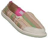 Sanuk Bumper Car Women's Sandals - Cream