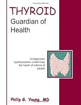 Thyroid Guardian of Health