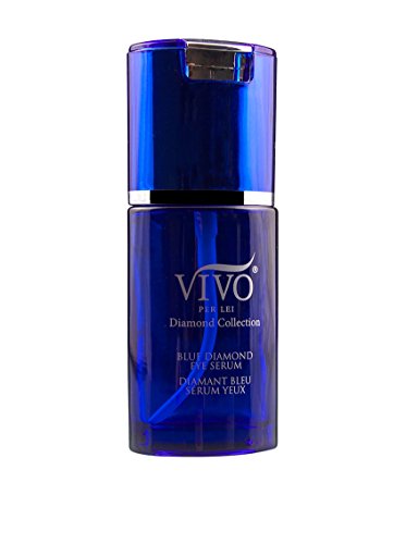 Blue Diamond Eye Serum