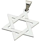 Star of David Gold Pendant
