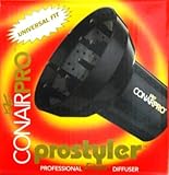 Conair Pro Universal Finger Diffuser