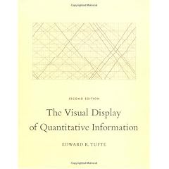 The Visual Display of Quantitative Information