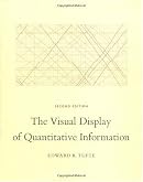 The Visual Display of Quantitative Information