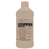 Theta Minerals Copper - (16 oz.)