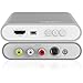 KanexPro Composite/S-Video to 4K HDMI Converter